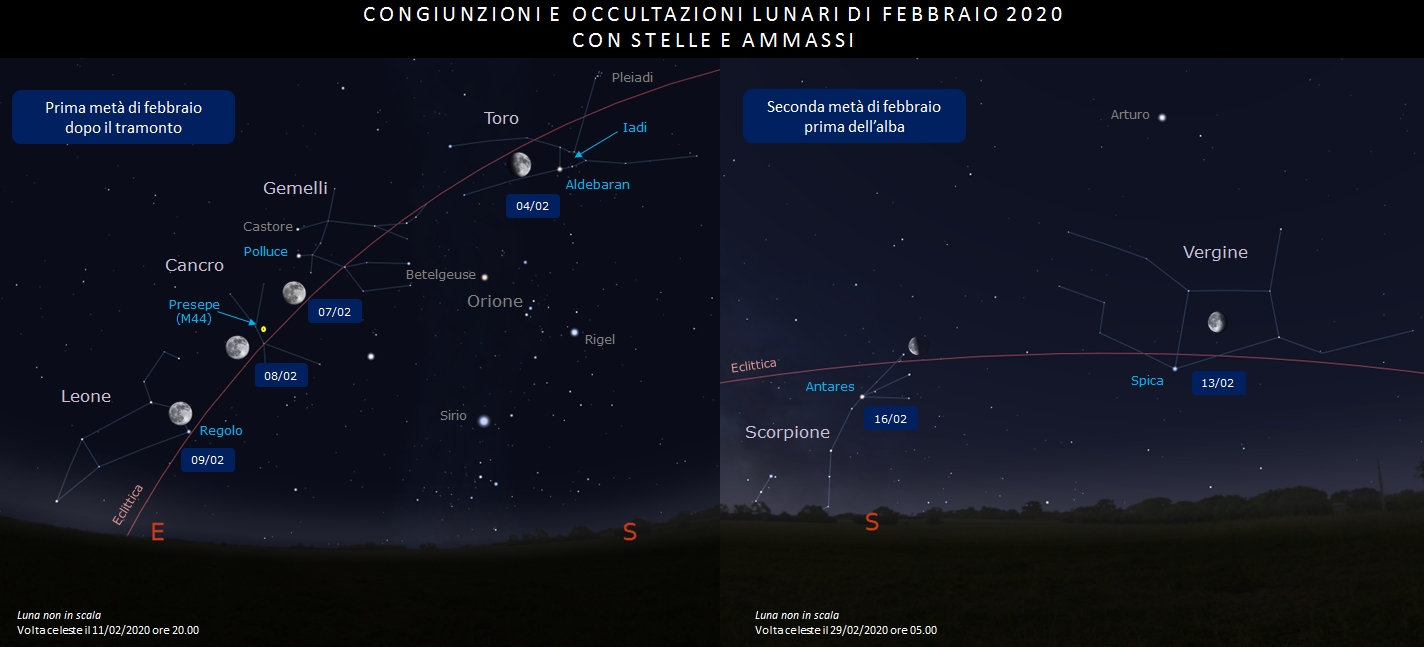 Il cielo di febbraio 2020