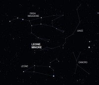 02 - Leone Minore (scienza)