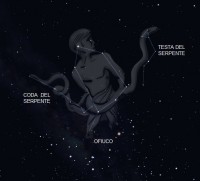 01 - Testa del Serpente (scienza)