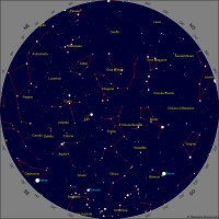 Il cielo di luglio 2018