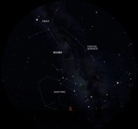 02 - Scudo (scienza)