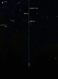 01 - Ariete (scienza)