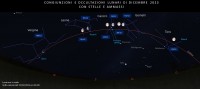 Il cielo di dicembre 2023