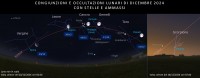 Il cielo di dicembre 2024