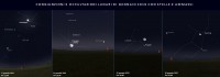 Il cielo di gennaio 2019