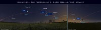 Il cielo di giugno 2019