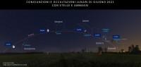 Il cielo di giugno 2021