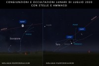 Il cielo di luglio 2020