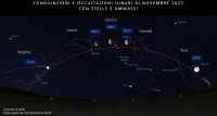 Il cielo di novembre 2023