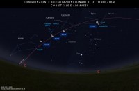 Il cielo di ottobre 2019