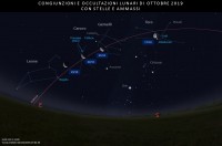 Il cielo di ottobre 2019