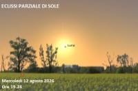 Il cielo di Agosto 2026