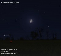 Il cielo di Agosto 2026