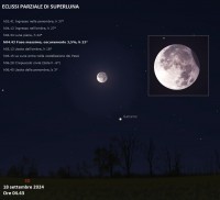 Il cielo di settembre 2024