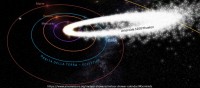 Il cielo di dicembre 2023