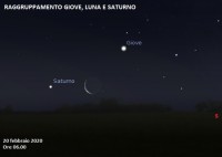 Il cielo di febbraio 2020