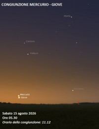 Il cielo di Agosto 2026