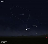 Il cielo di marzo 2019