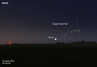 Il cielo di marzo 2021