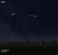 Il cielo di aprile 2019