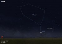 Il cielo di maggio 2019