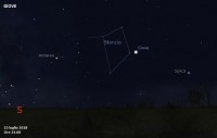 Il cielo di luglio 2018