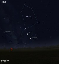 Il cielo di agosto 2019