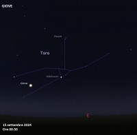 Il cielo di settembre 2024