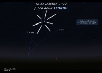 Il cielo di novembre 2022