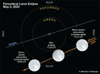 Il cielo di maggio 2023