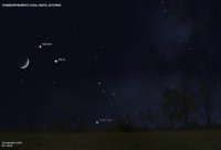 Il cielo di novembre 2020