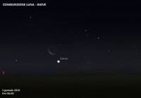 Il cielo di gennaio 2019