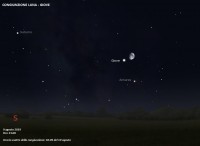 Il cielo di agosto 2019