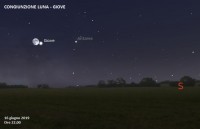 Il cielo di giugno 2019
