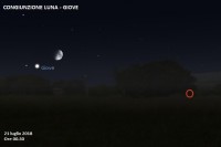 Il cielo di luglio 2018