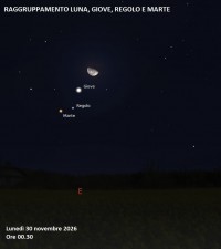 Il cielo di Novembre 2026