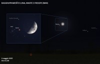 Il cielo di Maggio 2025