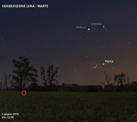Il cielo di giugno 2019