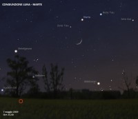 Il cielo di maggio 2019
