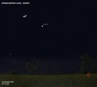 Il cielo di gennaio 2019