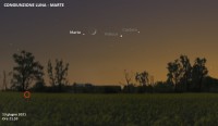 Il cielo di giugno 2021