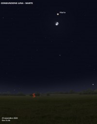 Il cielo di novembre 2020