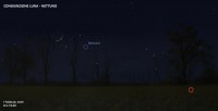 Il cielo di febbraio 2019