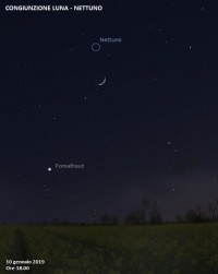 Il cielo di gennaio 2019