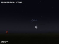 Il cielo di giugno 2019