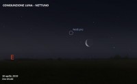 Il cielo di aprile 2019