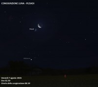 Il cielo di Agosto 2026