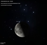 Il cielo di agosto 2024