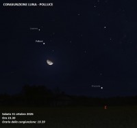Il cielo di Ottobre 2026