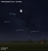 Il cielo di luglio 2018